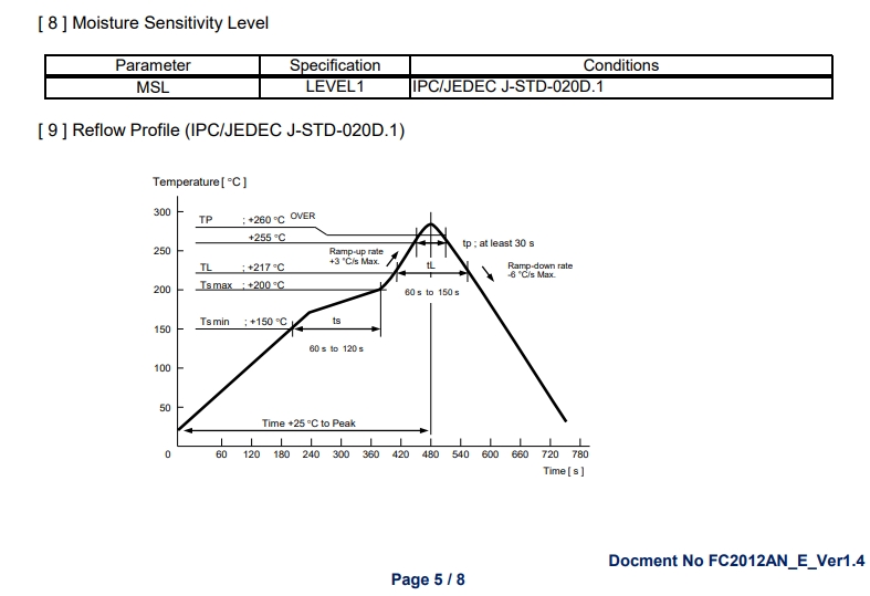 南宫·NG28(中国区)官方-Marvell将采用3nm以下工艺开发下一代ASIC